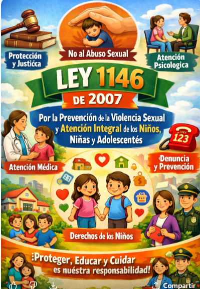 Ley 1146 2007